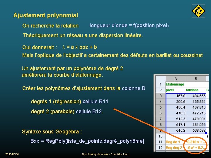 Ajustement polynomial On recherche la relation longueur d’onde = f(position pixel) Théoriquement un réseau