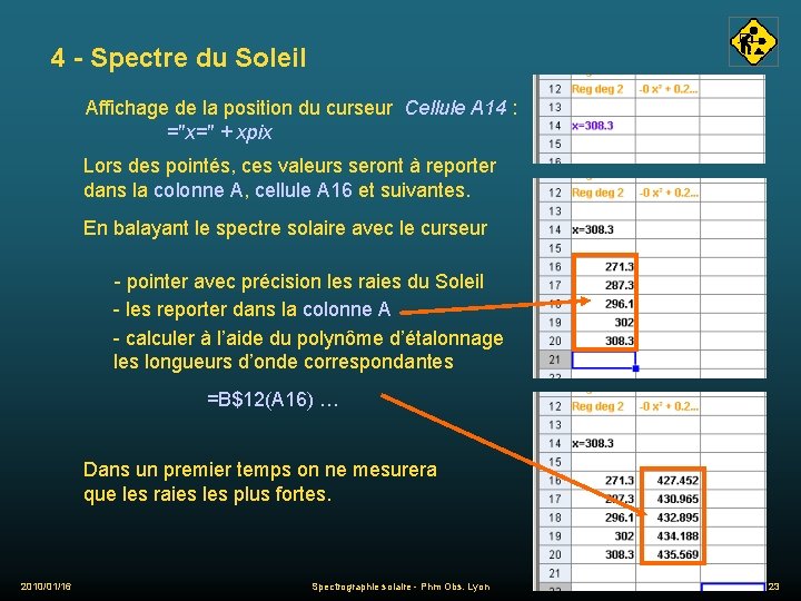 4 - Spectre du Soleil Affichage de la position du curseur Cellule A 14