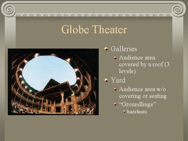 Globe Theater Galleries Audience area covered by a roof (3 levels) Yard Audience area