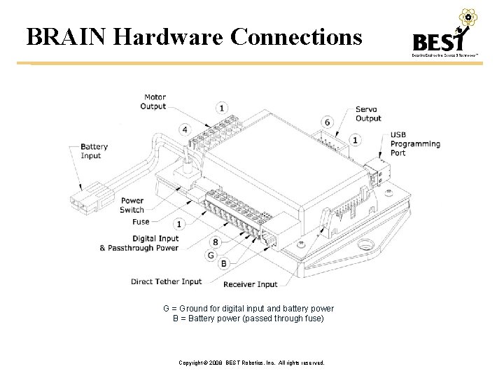 BRAIN Hardware Connections G = Ground for digital input and battery power B =