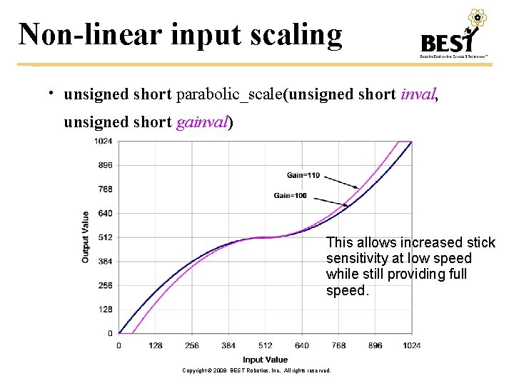 Non-linear input scaling • unsigned short parabolic_scale(unsigned short inval, unsigned short gainval) This allows