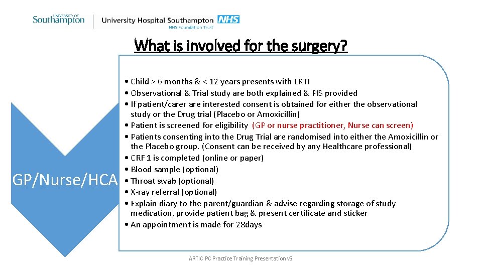 What is involved for the surgery? GP/Nurse/HCA • Child > 6 months & <
