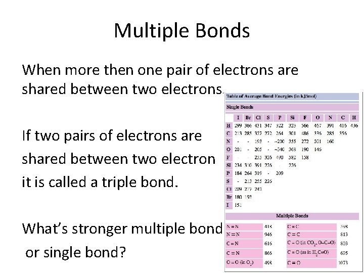 Multiple Bonds When more then one pair of electrons are shared between two electrons.