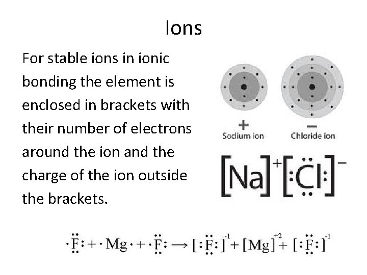 Ions For stable ions in ionic bonding the element is enclosed in brackets with