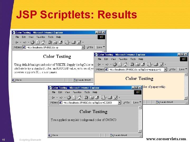 JSP Scriptlets: Results 15 Scripting Elements www. coreservlets. com 