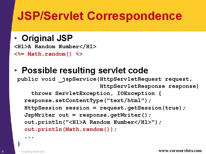 JSP/Servlet Correspondence • Original JSP <H 1>A Random Number</H 1> <%= Math. random() %>