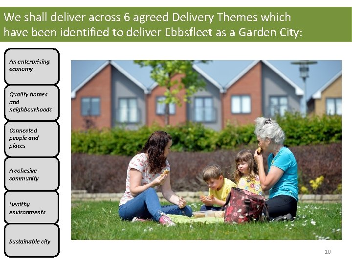 We shall deliver across 6 agreed Delivery Themes which have been identified to deliver