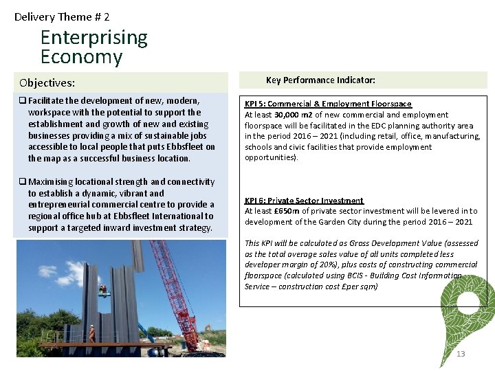 Delivery Theme # 2 Enterprising Economy Objectives: q Facilitate the development of new, modern,