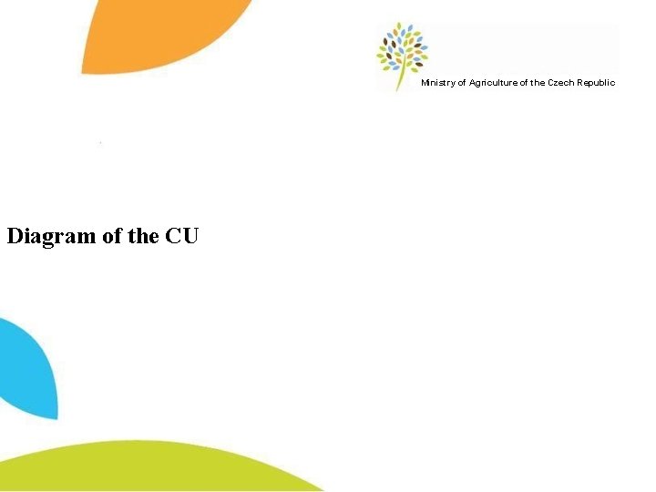 Ministry of Agriculture of the Czech Republic Diagram of the CU 