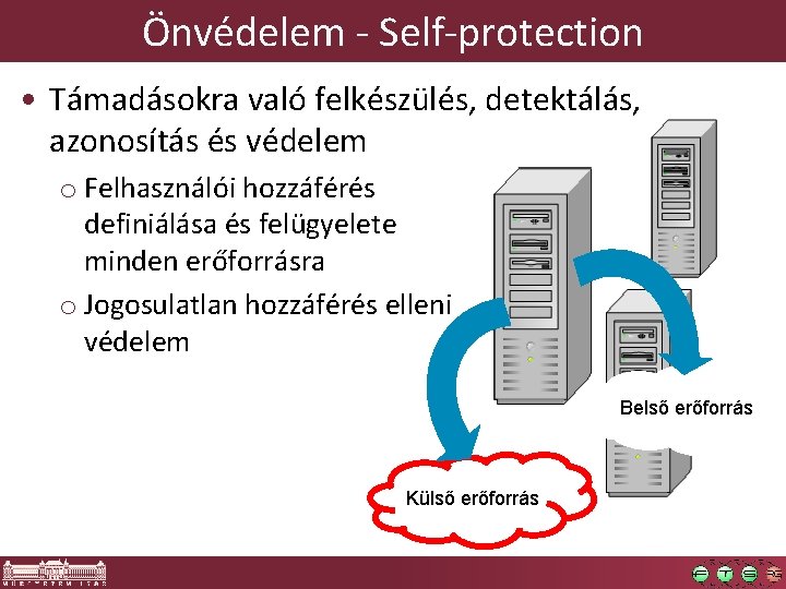 Önvédelem - Self-protection • Támadásokra való felkészülés, detektálás, azonosítás és védelem o Felhasználói hozzáférés