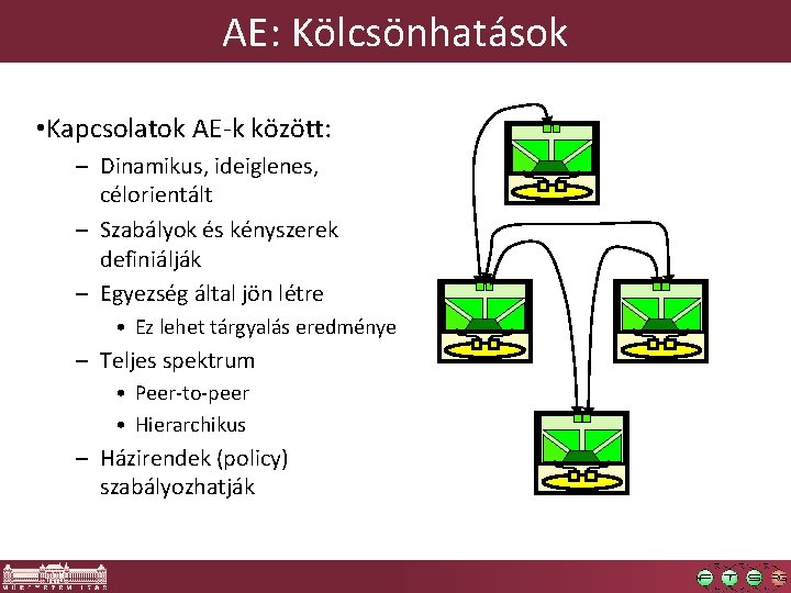 AE: Kölcsönhatások • Kapcsolatok AE-k között: – Dinamikus, ideiglenes, célorientált – Szabályok és kényszerek