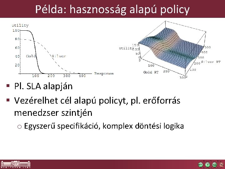 Példa: hasznosság alapú policy § Pl. SLA alapján § Vezérelhet cél alapú policyt, pl.