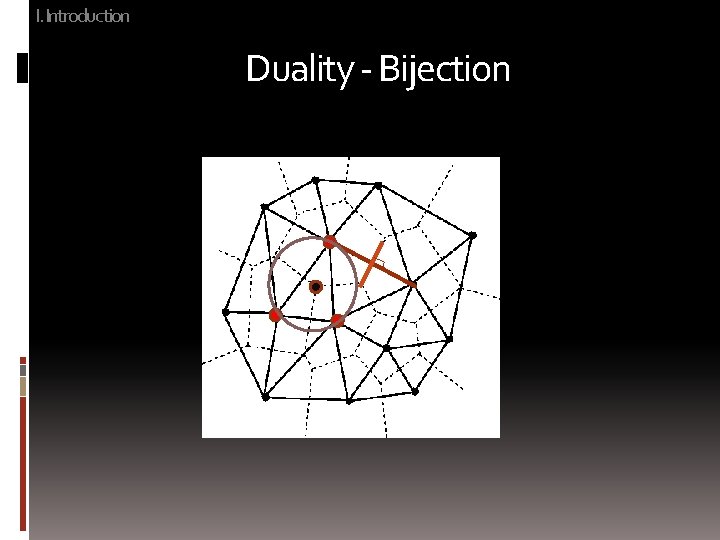 I. Introduction Duality - Bijection 