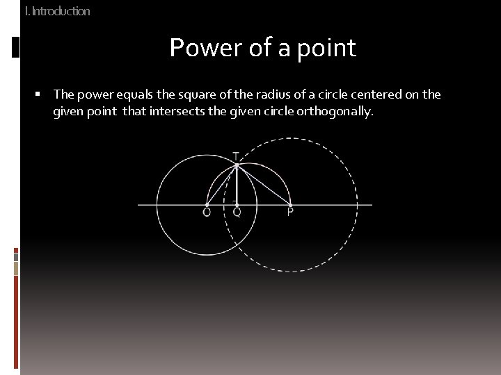 I. Introduction Power of a point The power equals the square of the radius