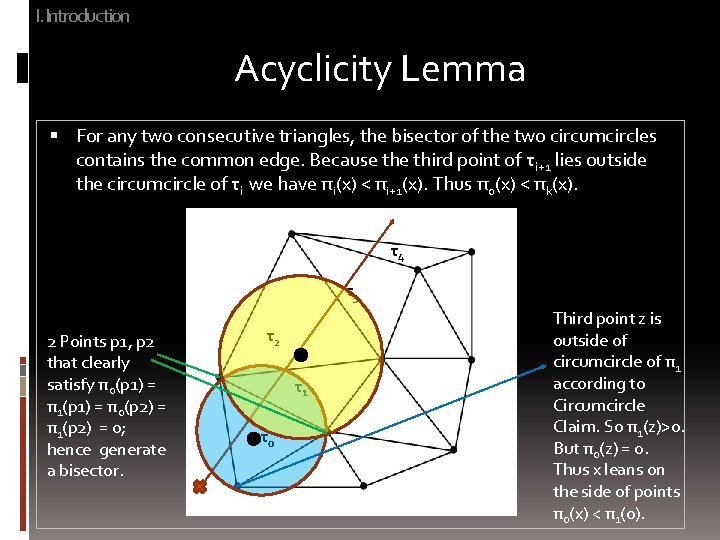 I. Introduction Acyclicity Lemma For any two consecutive triangles, the bisector of the two