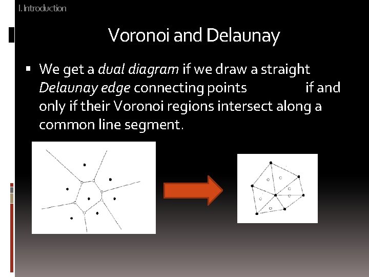 I. Introduction Voronoi and Delaunay We get a dual diagram if we draw a