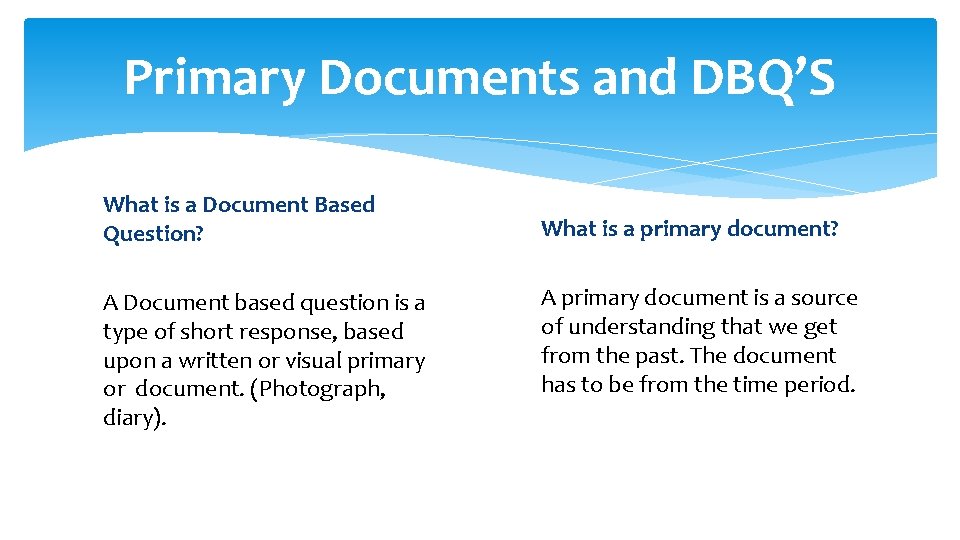 Primary Documents and DBQ’S What is a Document Based Question? A Document based question