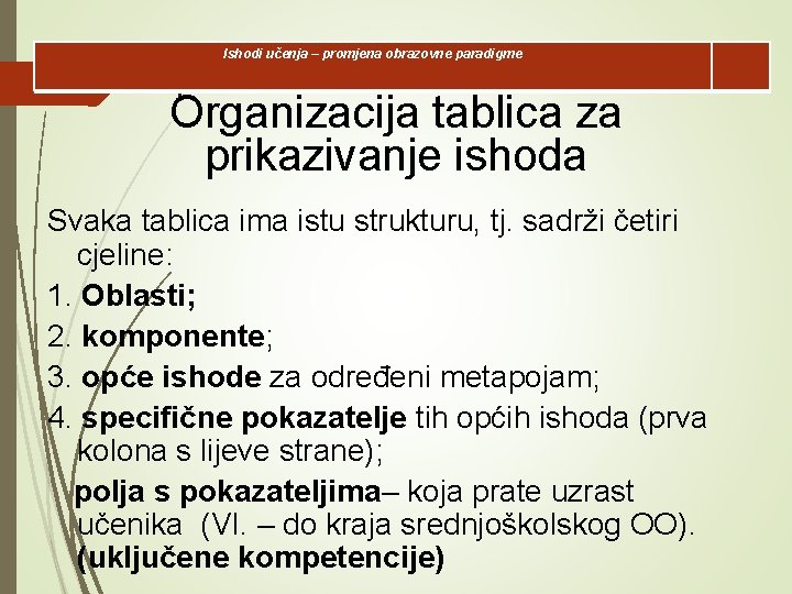 Ishodi učenja – promjena obrazovne paradigme l Organizacija tablica za prikazivanje ishoda Svaka tablica