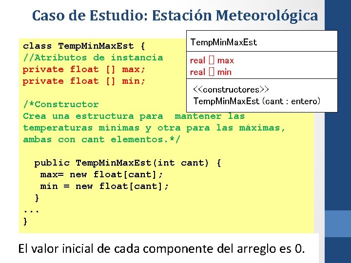 Caso de Estudio: Estación Meteorológica class Temp. Min. Max. Est { //Atributos de instancia
