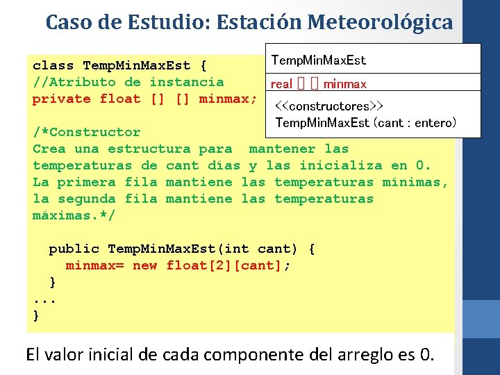 Caso de Estudio: Estación Meteorológica Temp. Min. Max. Est class Temp. Min. Max. Est
