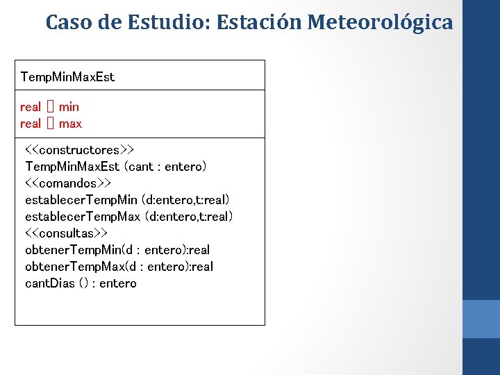 Caso de Estudio: Estación Meteorológica Temp. Min. Max. Est real [] min real []