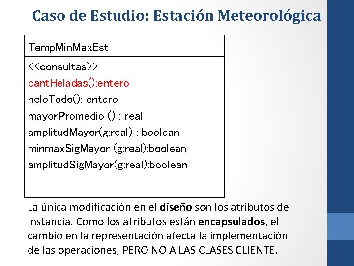 Caso de Estudio: Estación Meteorológica Temp. Min. Max. Est <<consultas>> cant. Heladas(): entero helo.
