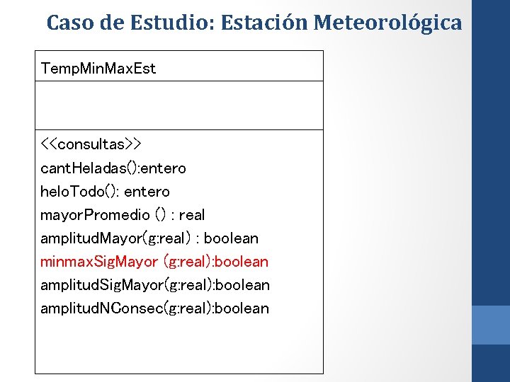 Caso de Estudio: Estación Meteorológica Temp. Min. Max. Est <<consultas>> cant. Heladas(): entero helo.
