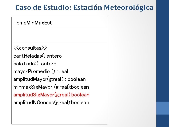 Caso de Estudio: Estación Meteorológica Temp. Min. Max. Est <<consultas>> cant. Heladas(): entero helo.
