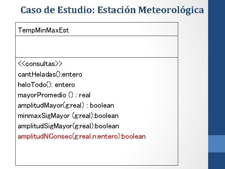 Caso de Estudio: Estación Meteorológica Temp. Min. Max. Est <<consultas>> cant. Heladas(): entero helo.