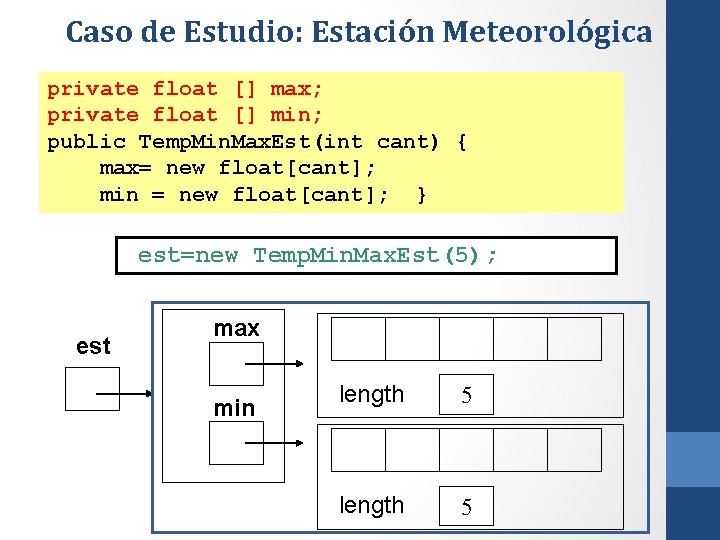 Caso de Estudio: Estación Meteorológica private float [] max; private float [] min; public