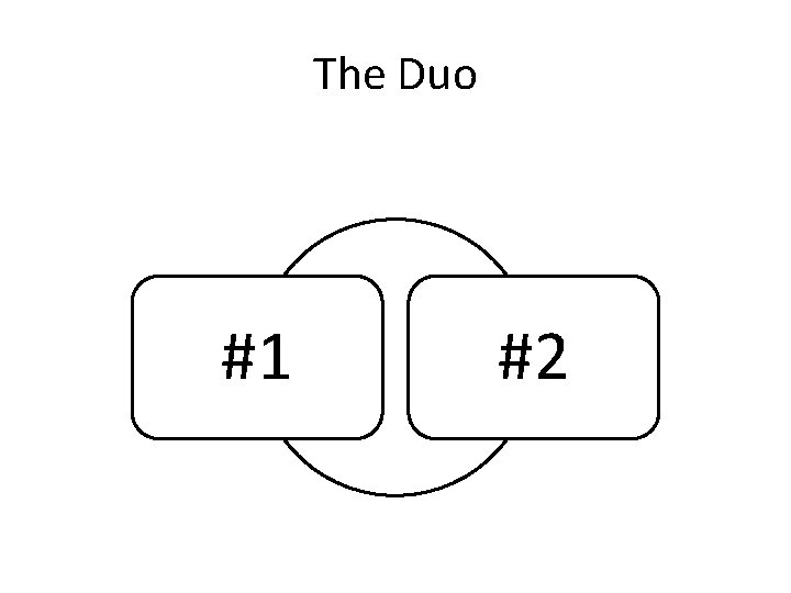 The Duo #1 #2 