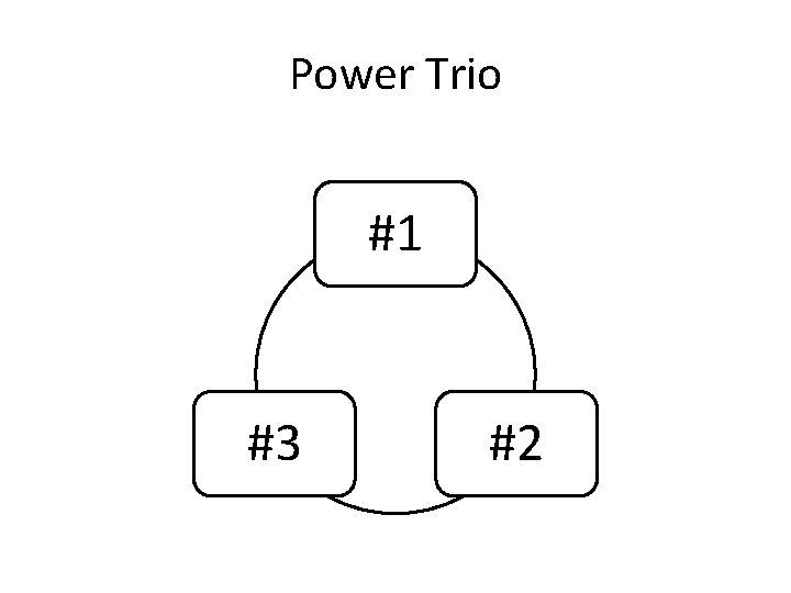 Power Trio #1 #3 #2 