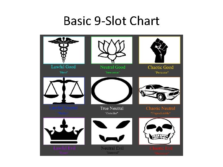 Basic 9 -Slot Chart 