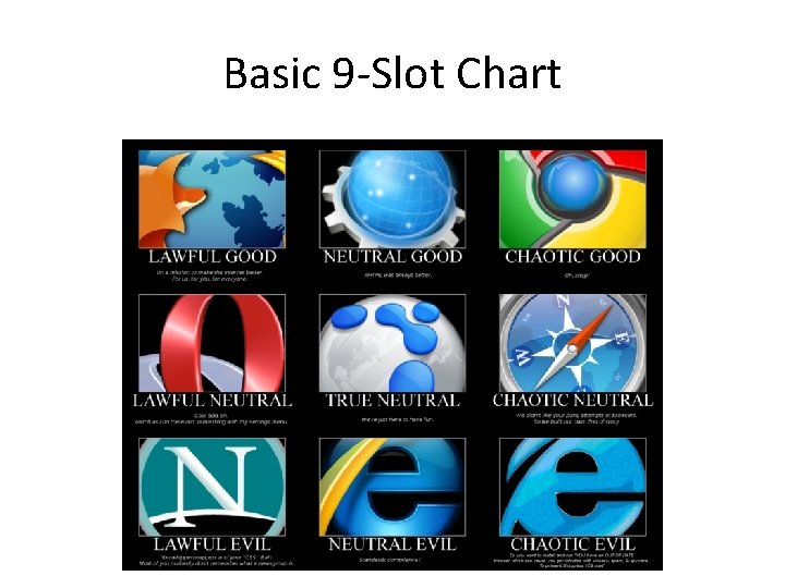Basic 9 -Slot Chart 