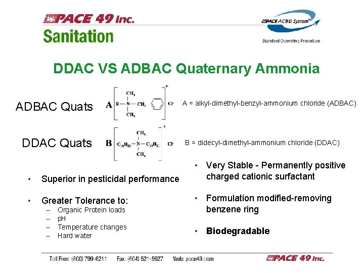 DDAC VS ADBAC Quaternary Ammonia ADBAC Quats DDAC Quats • Superior in pesticidal performance