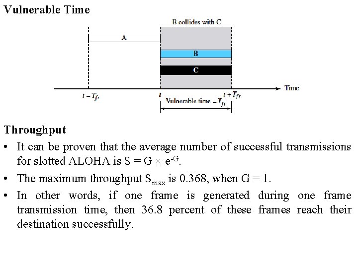 Vulnerable Time Throughput • It can be proven that the average number of successful