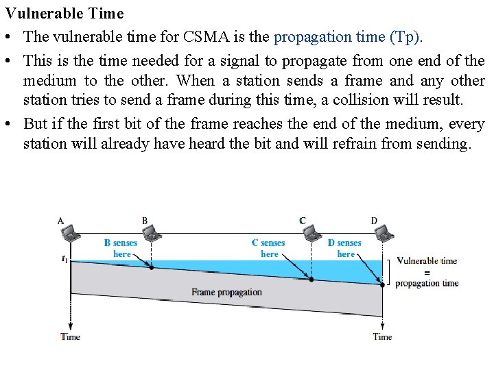 Vulnerable Time • The vulnerable time for CSMA is the propagation time (Tp). •