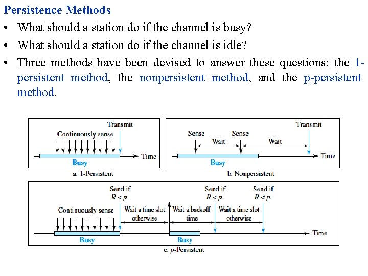 Persistence Methods • What should a station do if the channel is busy? •