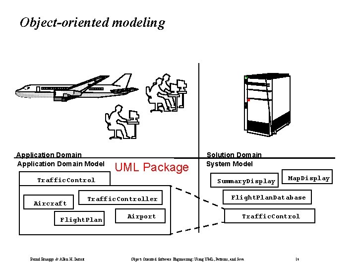 Object-oriented modeling Application Domain Model UML Package Traffic. Control Aircraft Bernd Bruegge & Allen