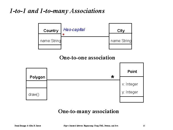 1 -to-1 and 1 -to-many Associations Has-capital Country name: String * City name: String