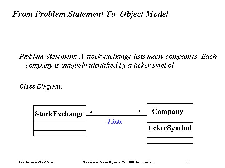 From Problem Statement To Object Model Problem Statement: A stock exchange lists many companies.