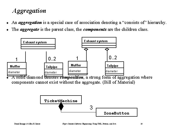 Aggregation ¨ ¨ An aggregation is a special case of association denoting a “consists