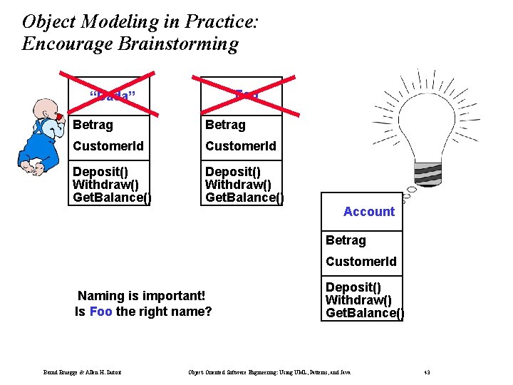 Object Modeling in Practice: Encourage Brainstorming Foo “Dada” Betrag Customer. Id Deposit() Withdraw() Get.