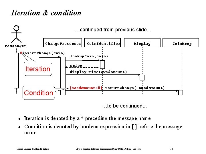 Iteration & condition …continued from previous slide. . . Passenger Change. Processor *insert. Change(coin)