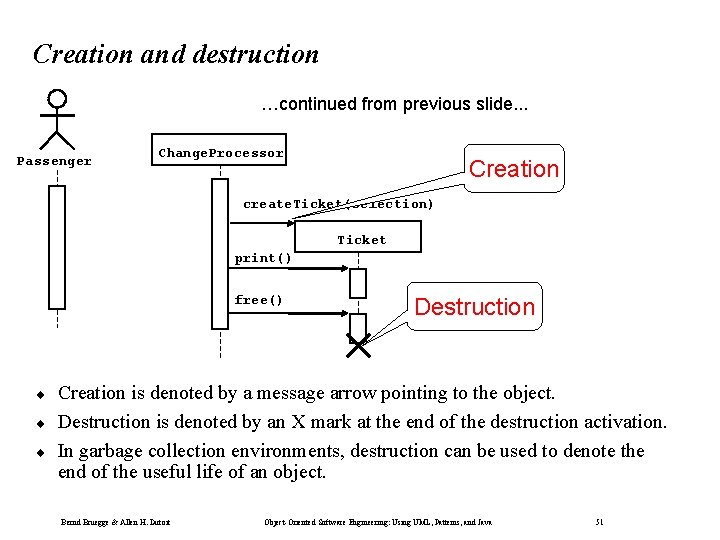 Creation and destruction …continued from previous slide. . . Passenger Change. Processor Creation create.