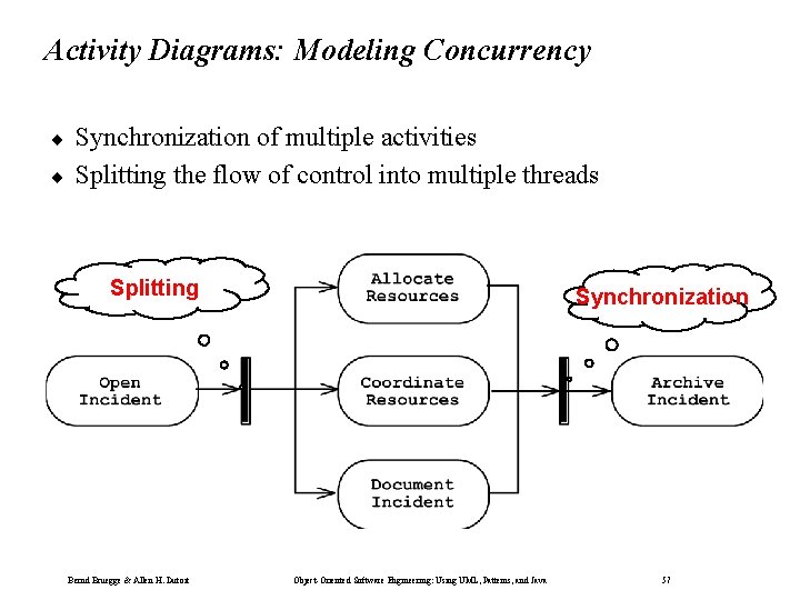 Activity Diagrams: Modeling Concurrency ¨ ¨ Synchronization of multiple activities Splitting the flow of