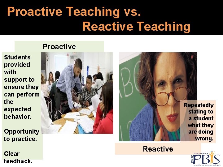 Proactive Teaching vs. Reactive Teaching Proactive Students provided with support to ensure they can