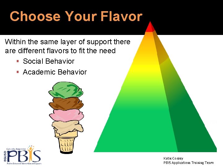 Choose Your Flavor Within the same layer of support there are different flavors to