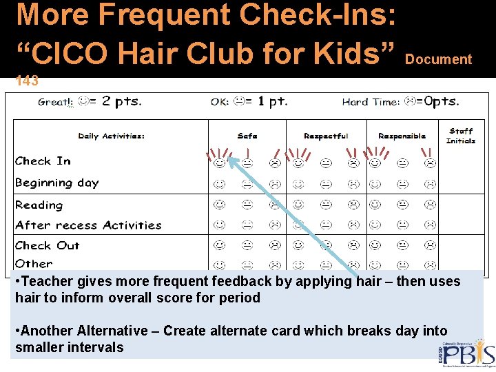 More Frequent Check-Ins: “CICO Hair Club for Kids” Document 143 • Teacher gives more