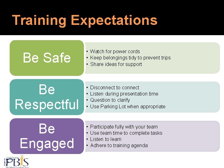 Training Expectations Be Safe • Watch for power cords • Keep belongings tidy to